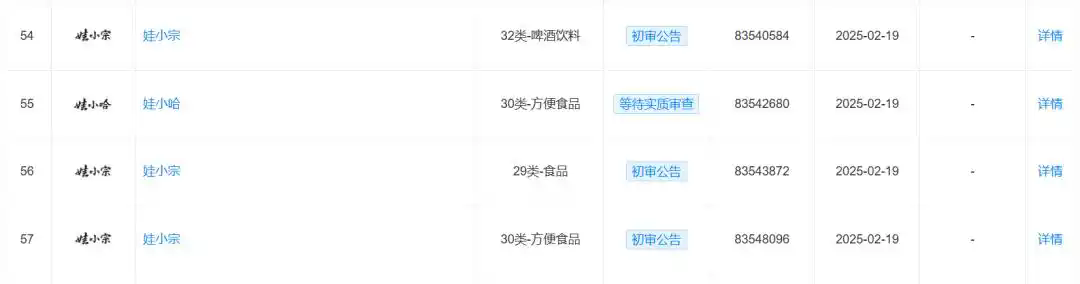 娃哈哈,“娃小宗”,深圳品牌策划设计,品牌战略,品牌策划设计 娃哈哈,“娃小宗”,深圳品牌策划设计,品牌战略,品牌策划设计