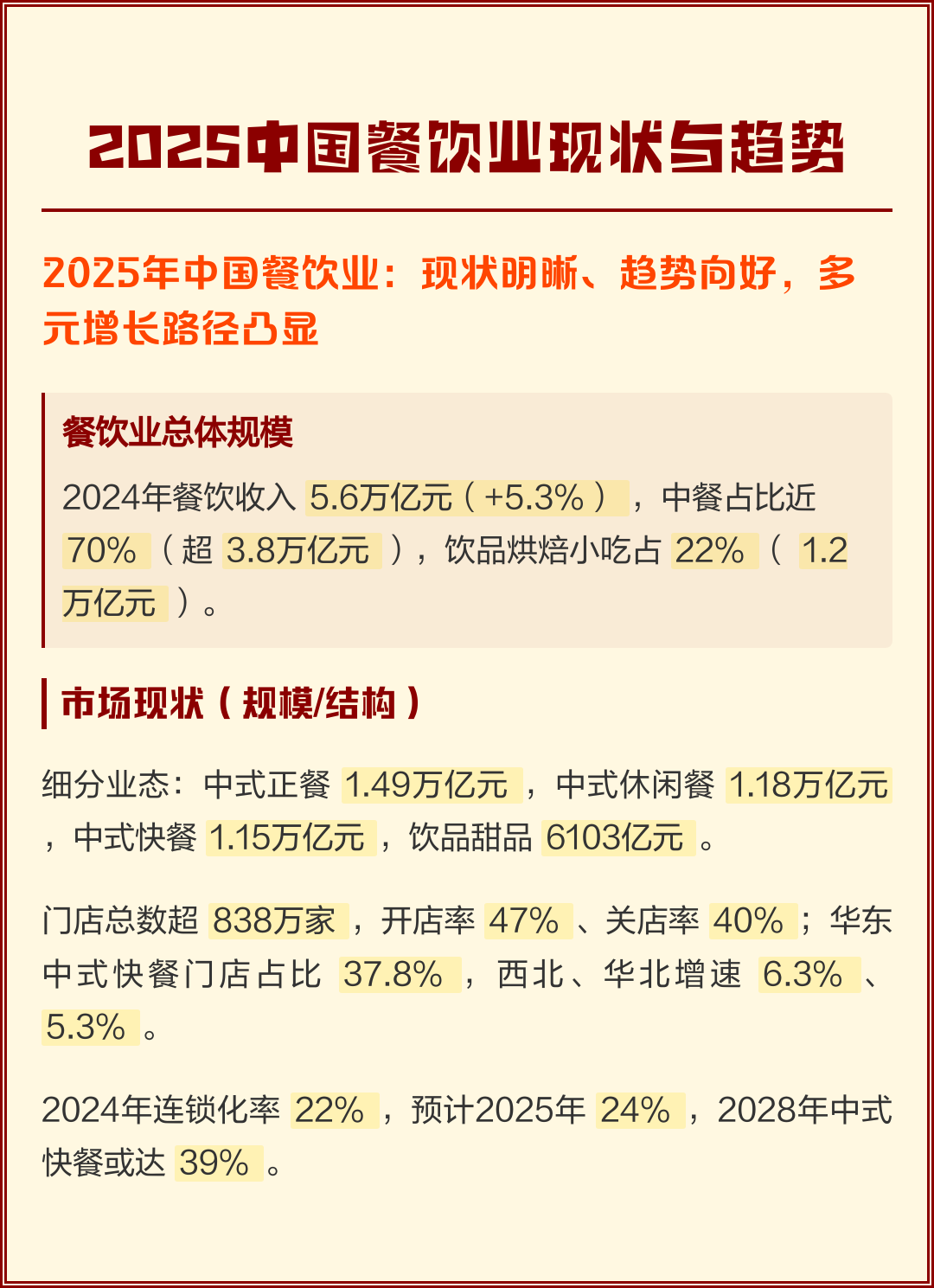 一线观察：广州餐饮策划创意的真实表现