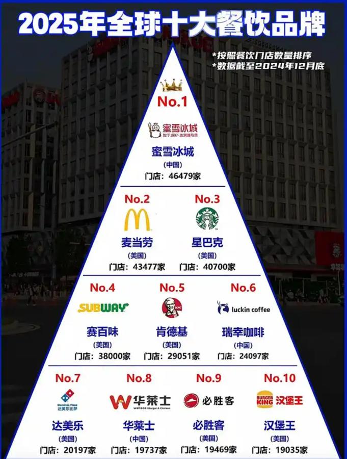 广东餐饮品牌策划机构的真实适配边界