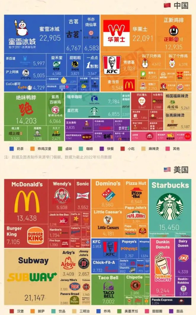 一线观察：广东餐饮品牌策划公司的真实能力