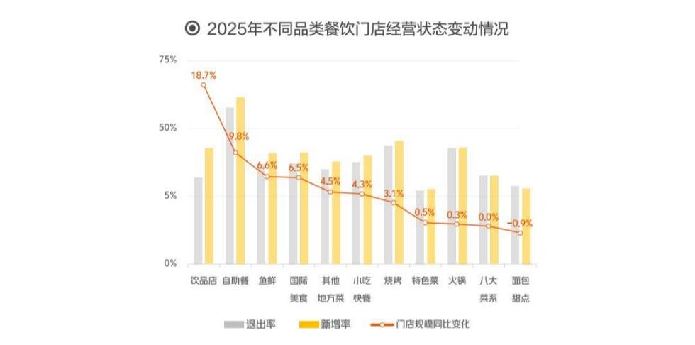 一线观察：广东餐饮品牌策划的真实名声